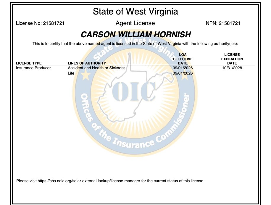 Carson Hornish West Virginia insurance license